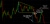 CMC Markets