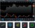 CMC Markets