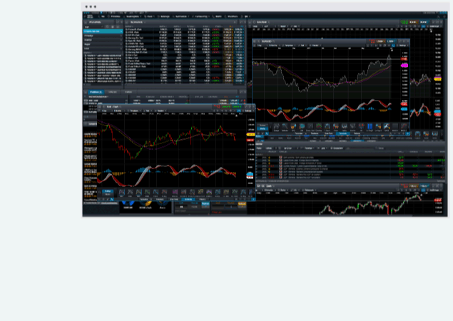 CMC Markets