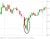 CMC Markets