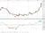 CMC Markets