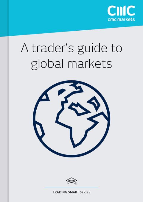 CMC Markets