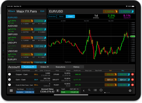 Accessing the Next generation platform from a tablet